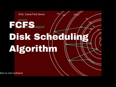 First come first serve disk scheduling algorithm