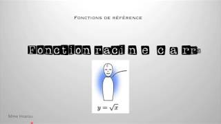 Fonction Racine Carrée