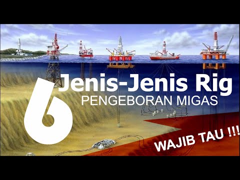 Video: Rig Pengeboran (48 Foto): Rig Pengeboran Untuk Sumur, Kelas Dan Jenis, Sistem Perjalanan Untuk Rig, Suku Cadang Dan Diagram. Apa Yang Disertakan?