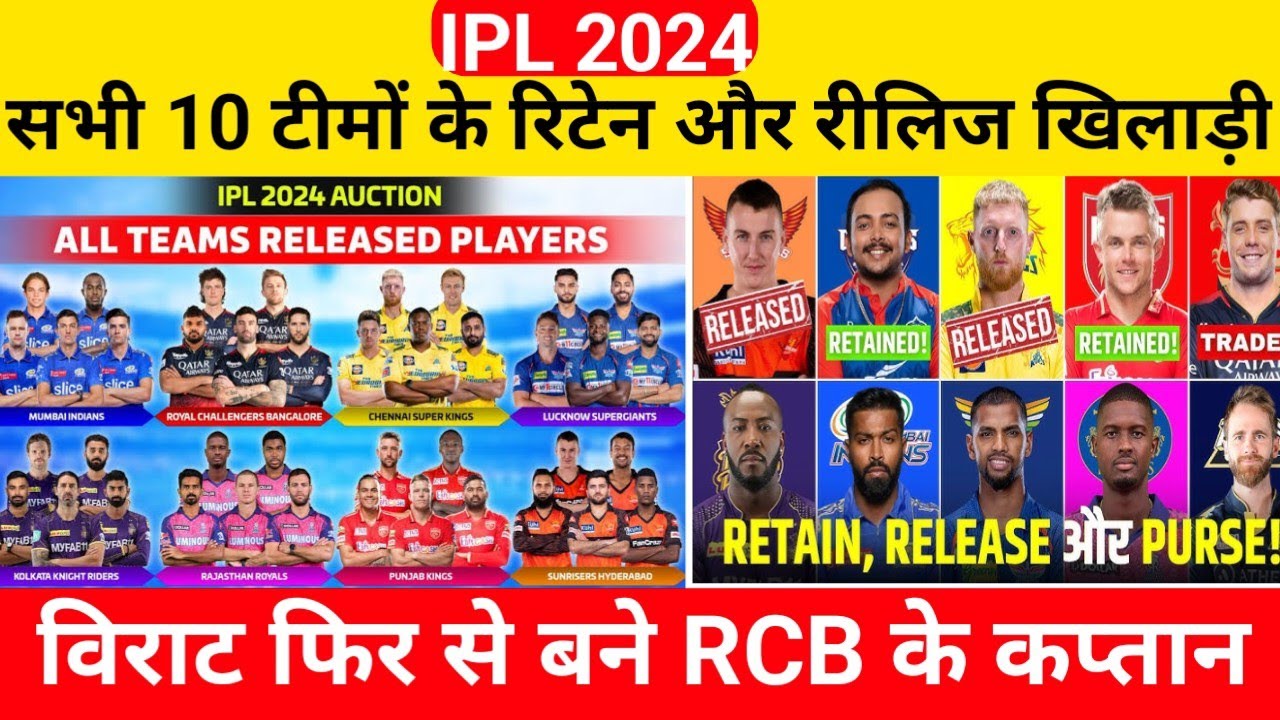 ipl 2024 all 10 team released and retained players list / all 10 team released players list