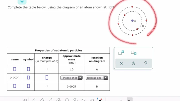 ALEKS: Identifying parts of an atom