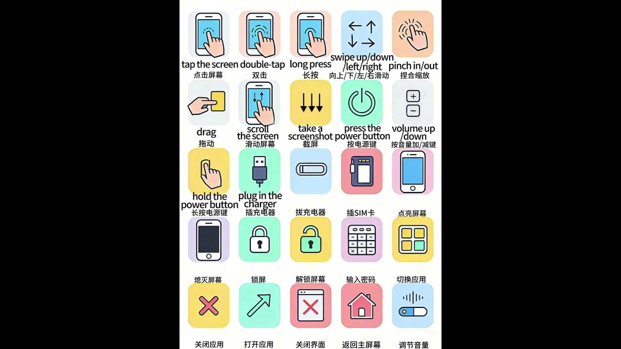 Английская стенография управления мобильным телефоном 📱 | Изучите действия на смартфоне за считан...