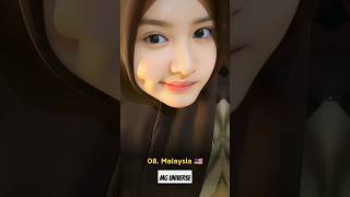 Top 10 Country Girls