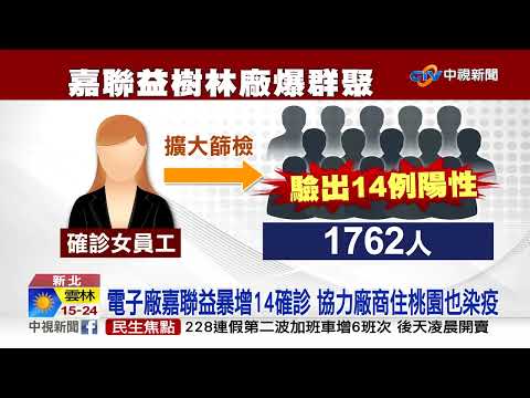 電子廠嘉聯益暴增14確診 協力廠商住桃園也染疫│中視新聞 20220210