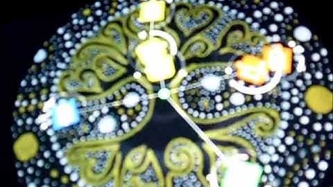 Reactable - AXIOM performance