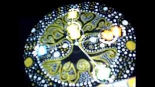Famous Reactable - AXIOM performance Profile