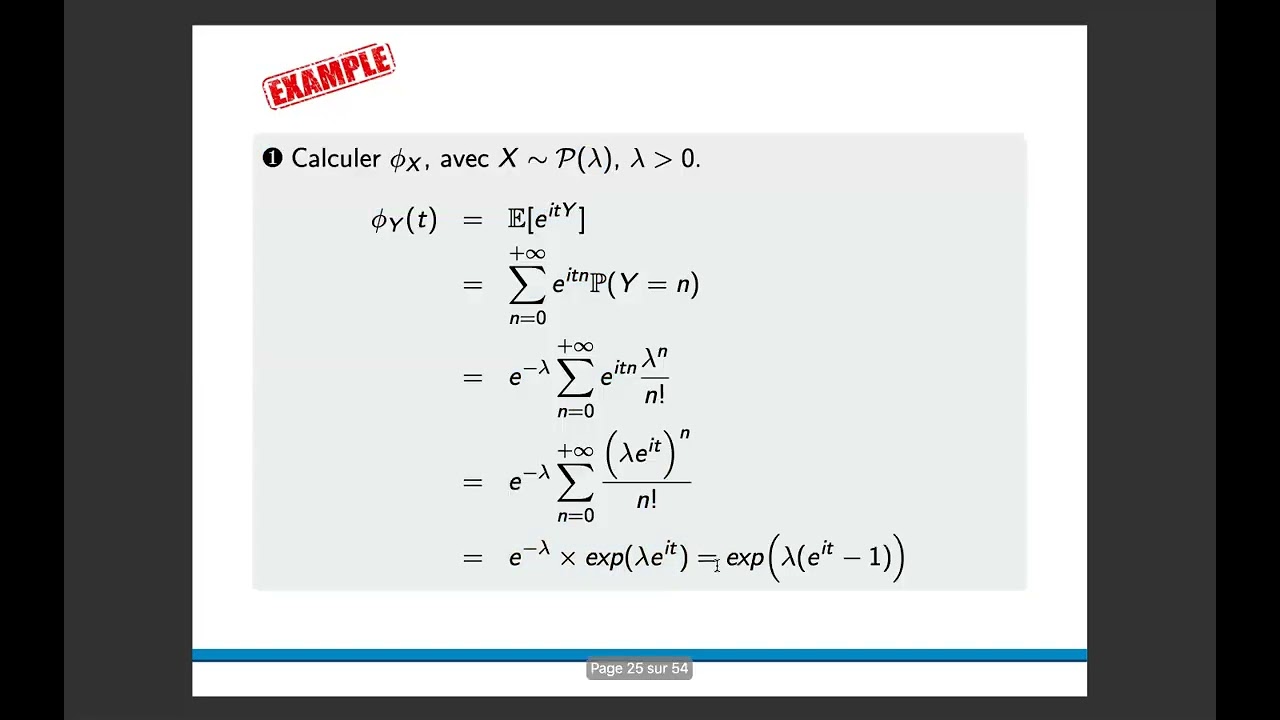 Notion d'une fonction caractéristique d'une variable aléatoire réelle