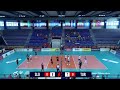 Full Match | Slovenia vs. Türkiye | CEV U18 Volleyball European Championship 2026 | Men