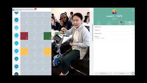 Using SEE SAW in ESL classrooms