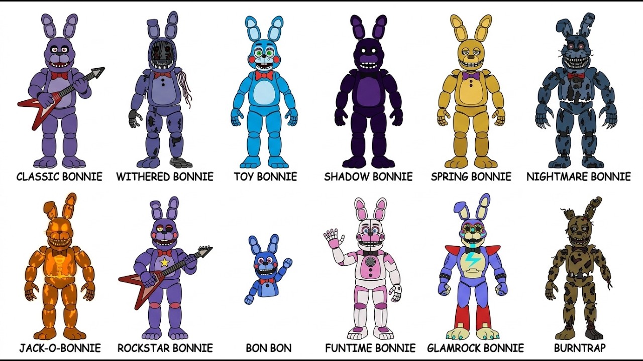 Every Springtrap Every Bonnie in FNAF in 11 Minutes! Classic, Nightmares & Springtrap ...