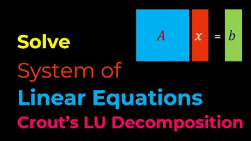 Solving Systems of Equations Made EASY with LU Decomposition