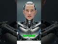 AI Power Struggle: Who REALLY Controls the Future? (Robots vs. Us)