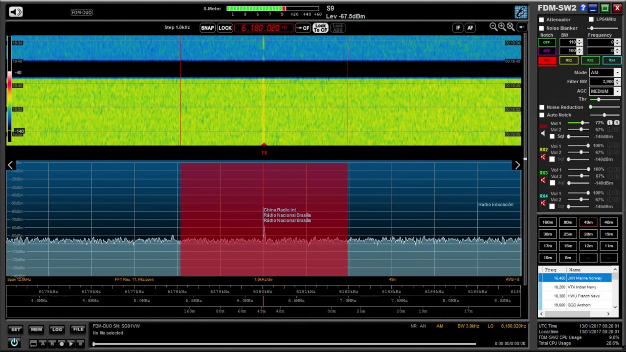 Urban DX antenna test #1: Comparing 30 metre longwire to Boni whip