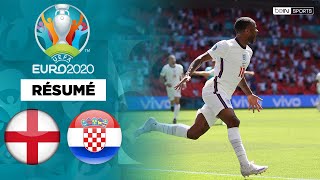 ???? Euro 2020 ???????????????????????????????????? L'Angleterre mate la Croatie sans trembler