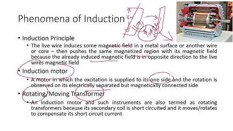EMI   Wattmeter and Energy Meter   2