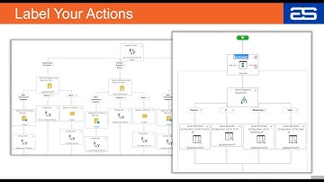 Nintex Tips and Tricks from the Trenches