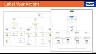 Nintex Tips and Tricks from the Trenches