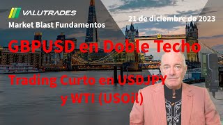 GBPUSD en Doble Techo. Trading Corto en USDJPY y WTI (USOil). Trading larga el Dow Jones IA (US30).