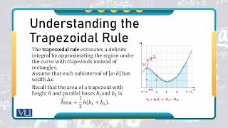 The Trapezoidal Rule | Calculus II | MTH5102_Topic091
