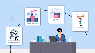Home Care Reporting & Analytics