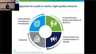 Understanding PCORI