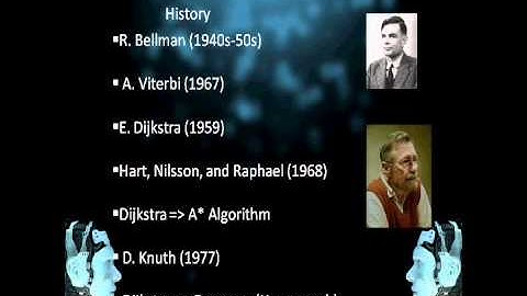 Dynamic Programming- Part1.wmv