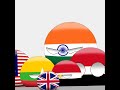 Better Colonies Funk Sigilo Countryballs Edit Countryballs Animation Edit Shorts Better Colonies Funk Sigilo Countryballs Edit Countryballs Animation Edit Shorts