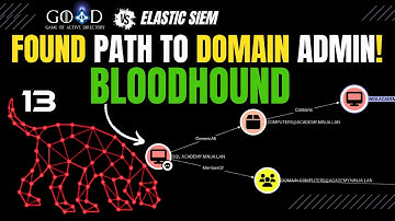 13 BloodHound Community Edition (CE) | Full Install & Attack Path Analysis Guide | GOAD NHA Series