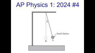 AP Physics 1 2024 FRQ Problem 4 (Pendulum on Different Planets)