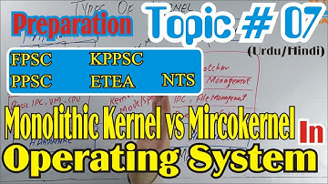 Operating System Topic 07: Monolithic Kernel vs MicroKernel || FPSC KPPSC Preparation with K.U KHAN