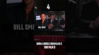 Top 10 Kino olamidagi Eng Yuqori Ganararlar🎬💵💰