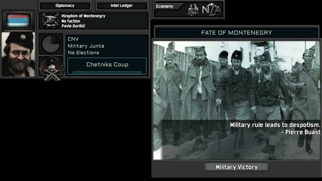 TNO Custom Super Events - Yugoslavian Fire