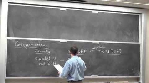 Sergei Gukov, Quantization and Categorification, Lecture 4