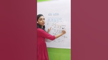 under root type questions |NTSE class 10 preparation | shorts | youtube shorts