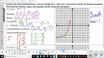 3 1 Exponential Functions Day 1   NOTES   e learning day 3