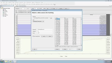Time Series Prediction in Testing Mode