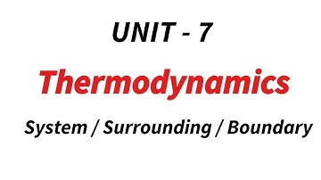 System | Surrounding | Boundary  | Thermodynamics | TN 11th chemistry | unit - 7 | in tamil
