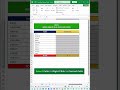 👌 Excel Trick Auto Write Item Weight just After Every Entry #shorts | Ethica