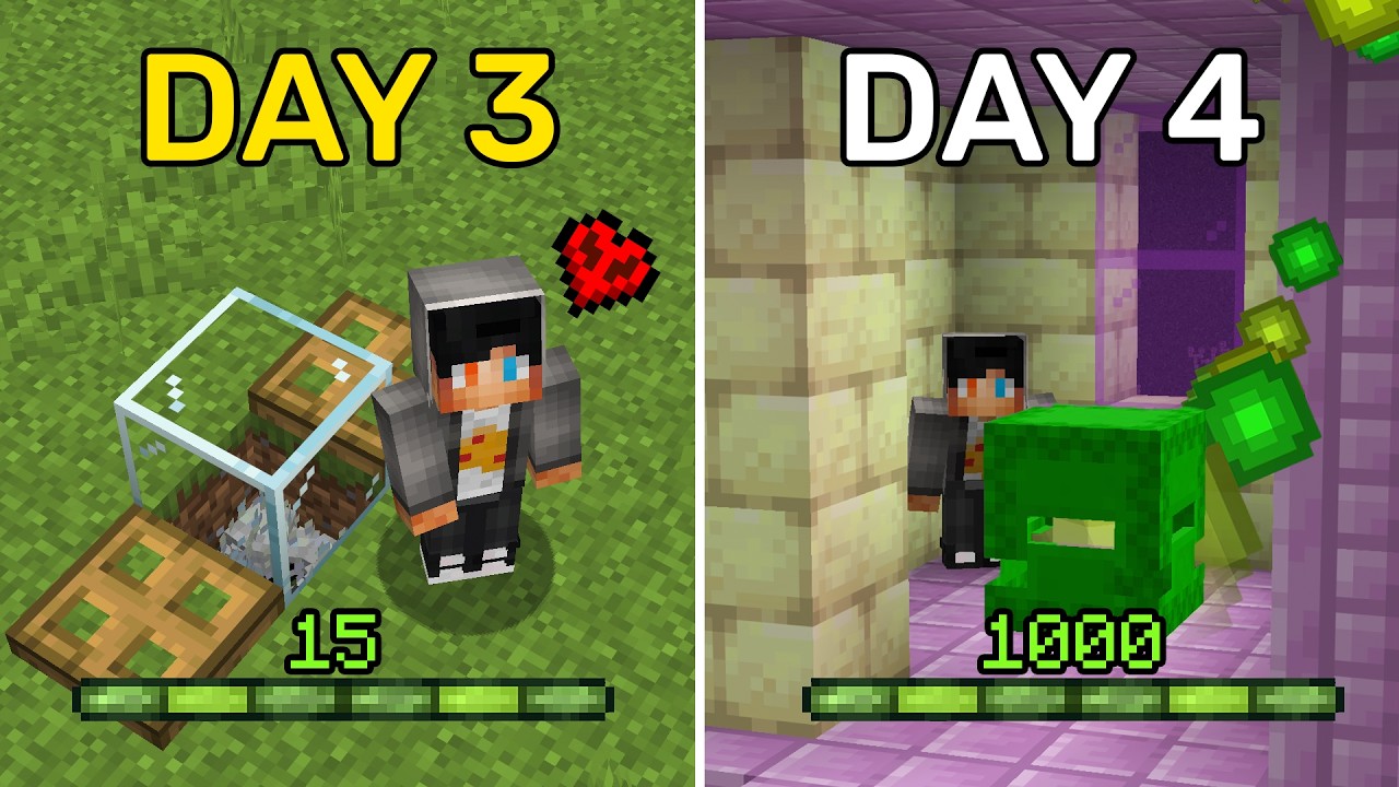 Latest Title & Thumbnail