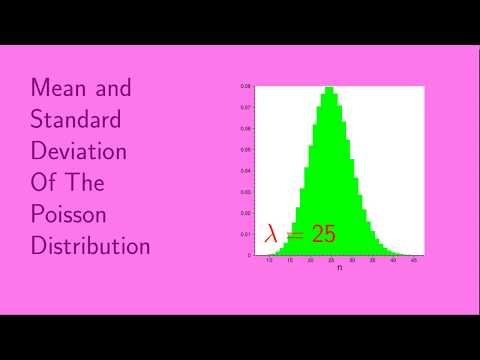 Mean and Standard Deviation of the Poisson Distribution