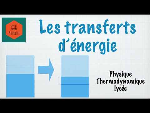 Vidéo: Quelles sont les deux façons dont l'énergie peut être transférée?