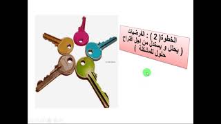 العرض 15 مصدر الاضداد كيف نقترح فرضيتين منطقتين؟