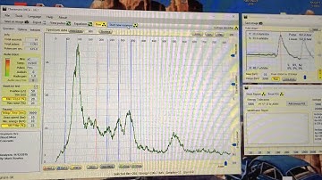 Gamma Spectroscopy: Uranium Ore