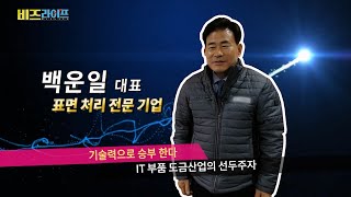 (주)백광테크 : 표면 처리 전문 기업
