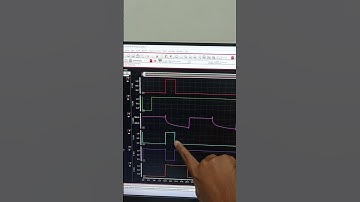 TSPC-Based D Flip-Flop Design with Asynchronous Set/Reset in Cadence Virtuoso