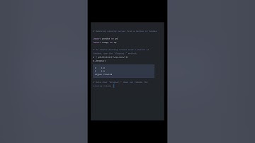 Removing missing values from a Series in Pandas #shorts #python #pandas