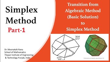 Simplex Method |Part-1| Introduction & Transition from Algebraic to Simplex Method|