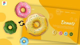 FIGMA 3D CAROUSEL animation!! SPINNING DONUT ANIMATION IN FIGMA.  #howto #figma #animation #design