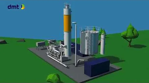 Desulfurization - Sulfurex®BR