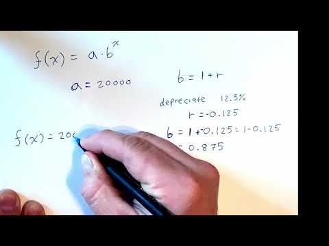 DeltaMath - Exponential Function Basics